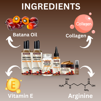 30 Day Hair Growth Challenge